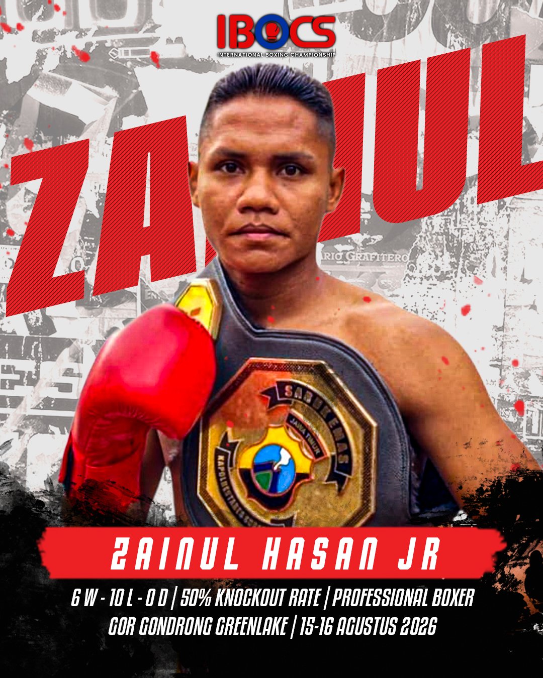 zainul